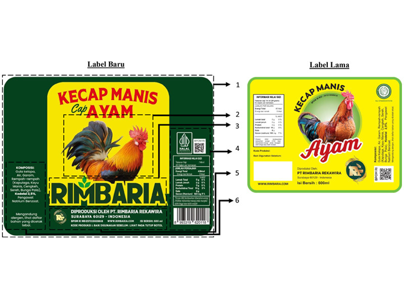 kecapayamplastik